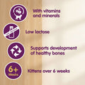 A purple and white informational graphic with icons and text about kitten food benefits: vitamins and minerals, low lactose, supports development of healthy bones, and suitable for kittens over 6 weeks.