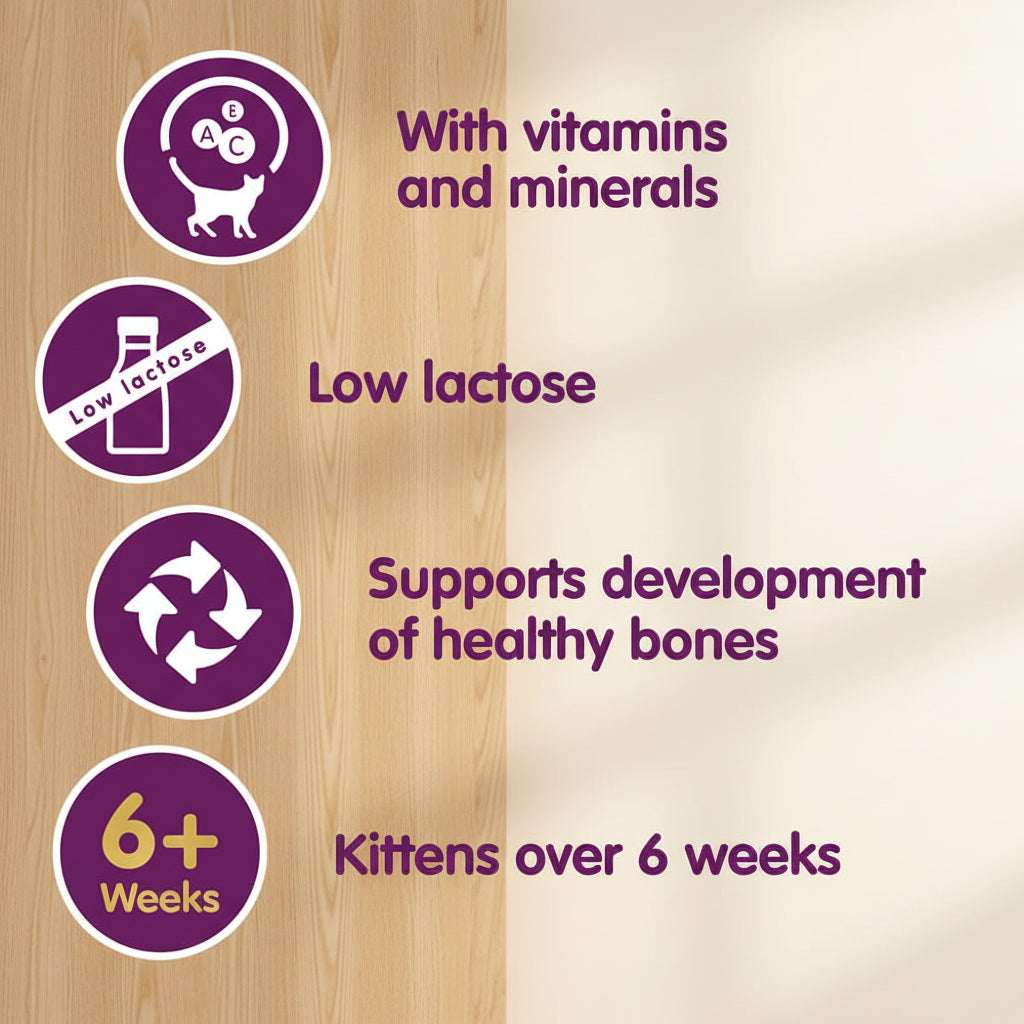A purple and white informational graphic with icons and text about kitten food benefits: vitamins and minerals, low lactose, supports development of healthy bones, and suitable for kittens over 6 weeks.
