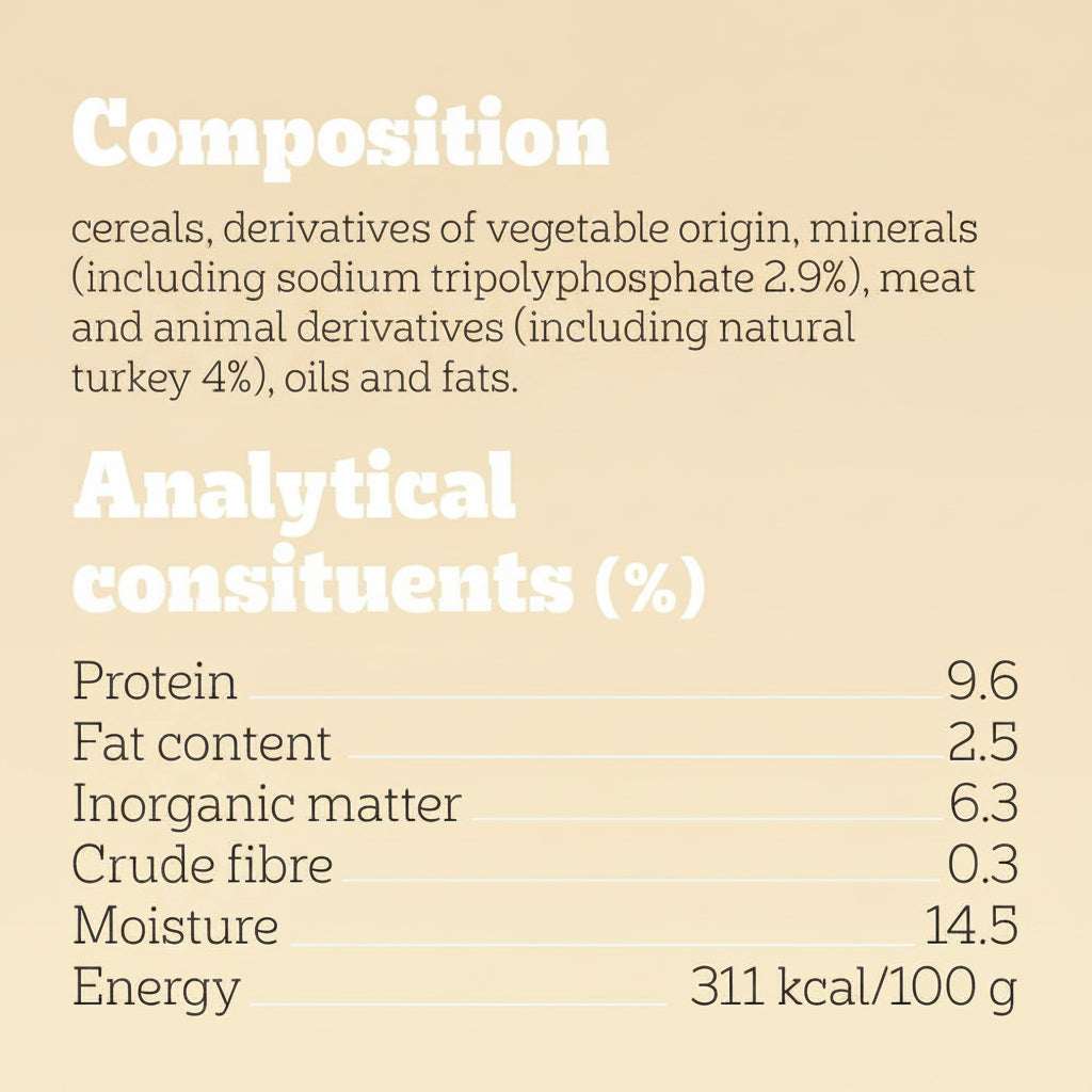 Nutritional label with ingredient list and analysis on a yellow background