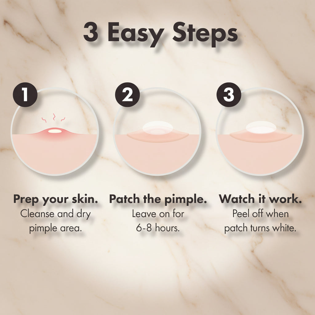 An instructional graphic titled '3 Easy Steps' showing a three-step pimple patch application process with illustrated circular skin diagrams and text instructions.