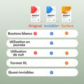 A comparison chart in French comparing three shades of Mighty Patch Concealer: Original (red), Invisible+ (blue), and Surface (orange). The chart lists features such as white buttons, daily wear, night use, XL format, and near-invisibility.