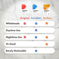 Comparison chart of Mighty Patch products with different features on a beige background.