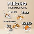 Feeding instructions for a pet on a yellow background with cartoon illustrations of a cat and treats.