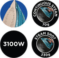 Four circular product feature graphics for an iron: a close-up of the beige soleplate with steam vents, a black badge reading 'CONTINUOUS STEAM 70g' with a teal iron, a black badge reading '3100W', and a black badge reading 'STEAM SHOT 230g' with a teal iron and steam.