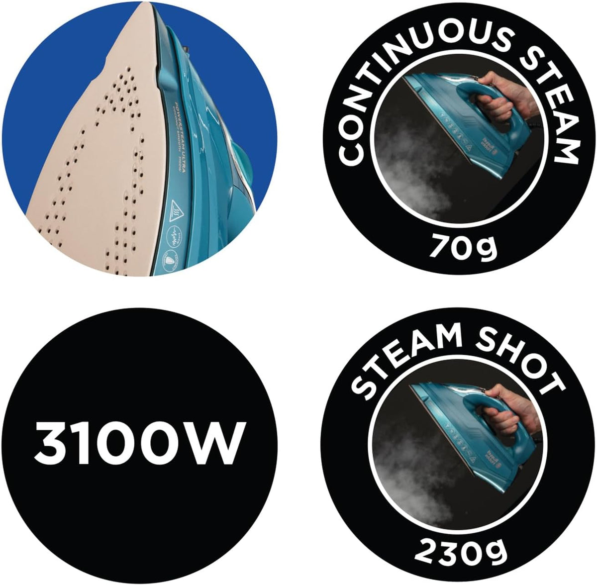 Four circular product feature graphics for an iron: a close-up of the beige soleplate with steam vents, a black badge reading 'CONTINUOUS STEAM 70g' with a teal iron, a black badge reading '3100W', and a black badge reading 'STEAM SHOT 230g' with a teal iron and steam.