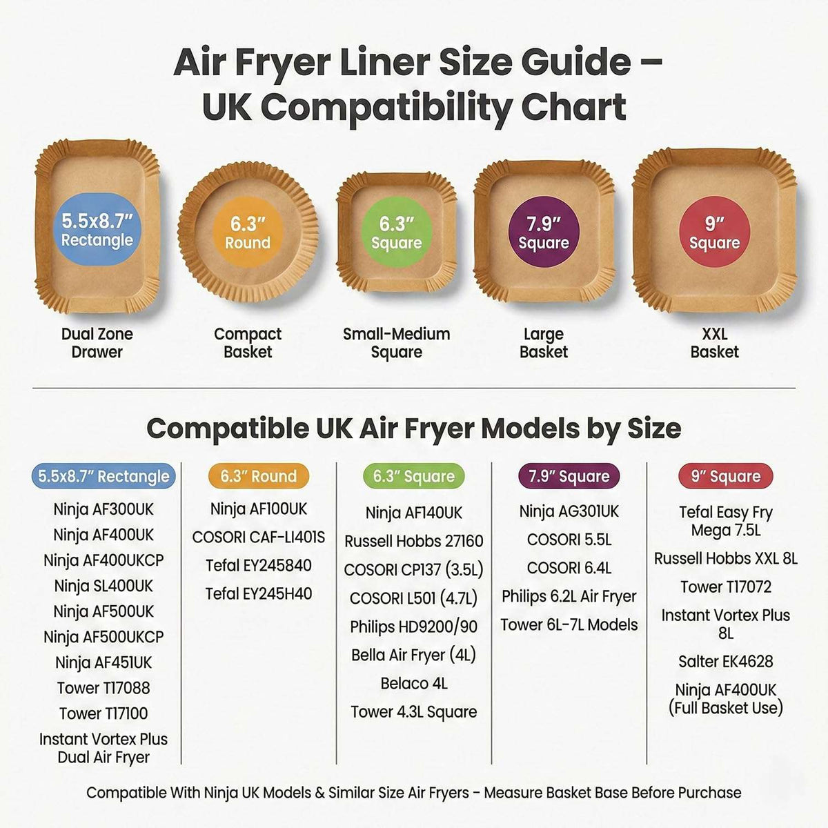 Disposable Air Fryer Liners 100Pcs – Non-Stick Parchment Paper for Air Fryers, Ovens & Steamers