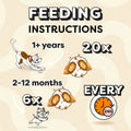 Feeding instructions for a pet with cartoon illustrations on a yellow background