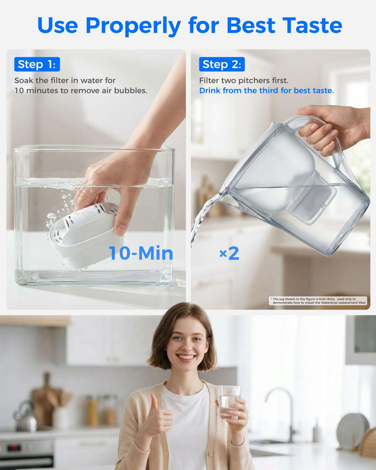 Instructions on using a water filter with steps shown and a person enjoying the filtered water.