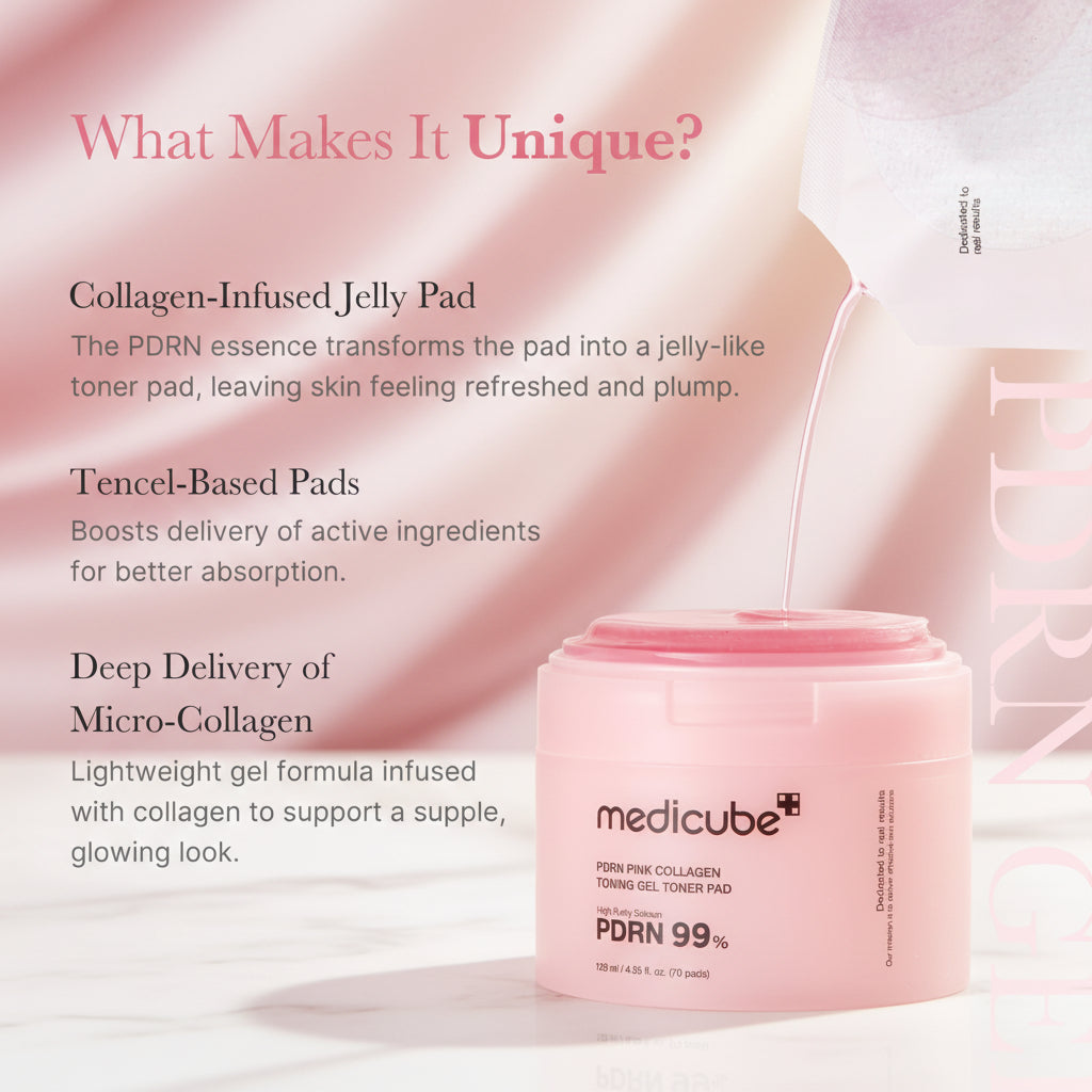 Pink jar of medicube PDRN 99% toner pad with text explaining its unique features.