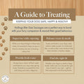 Dog treat guide with tips on safe and healthy pet care, featuring Hollings Bite-Size Sausages.