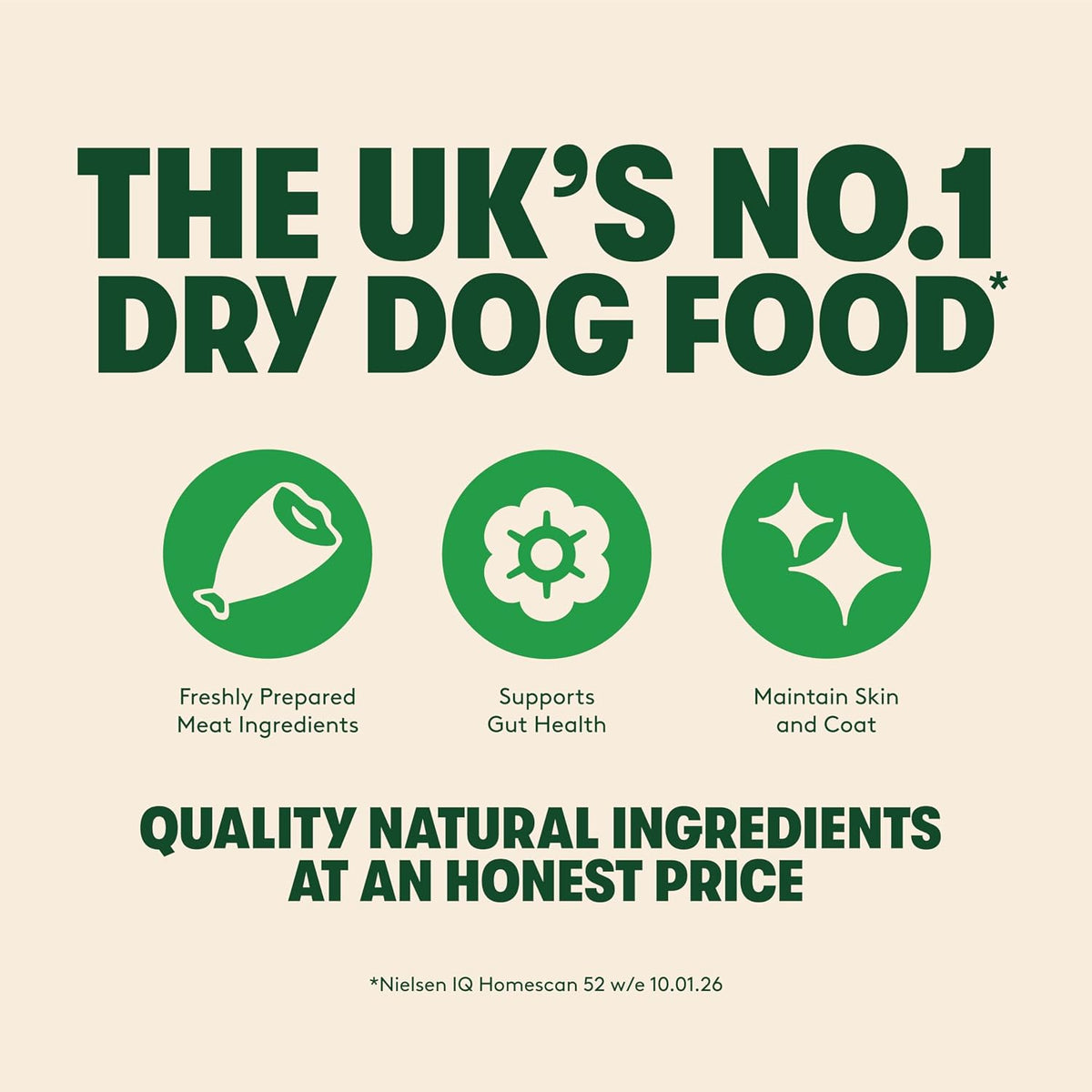 Advertisement for UK's No.1 dry dog food with green icons and text on a beige background.