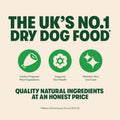 Advertisement for UK's No.1 dry dog food with green icons and text on a beige background.