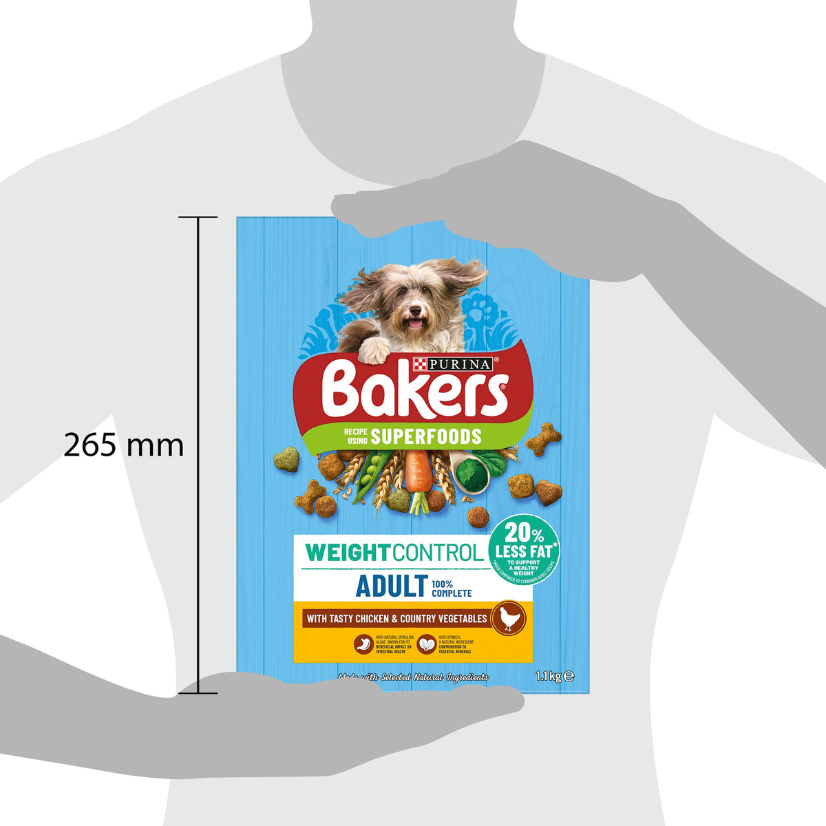 A bag of Purina Bakers weight control adult dog food is shown against a gray silhouette of a person, with a vertical measurement marker indicating 265 mm height. The bag has a bright blue background with a dog illustration and product branding.