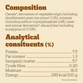 A yellow-orange informational graphic showing the composition and analytical constituents (%) of cereals, derivatives of vegetable origin, with listed nutrients such as protein, fat content, inorganic matter, crude fibre, moisture, and energy.