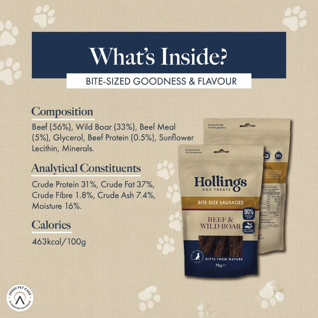 A beige informational graphic titled 'What's Inside?' showing Hollings dog treat bags with text detailing the product's composition, analytical constituents, and calories. The bags are shown on the right, with two additional bags partially visible behind them.