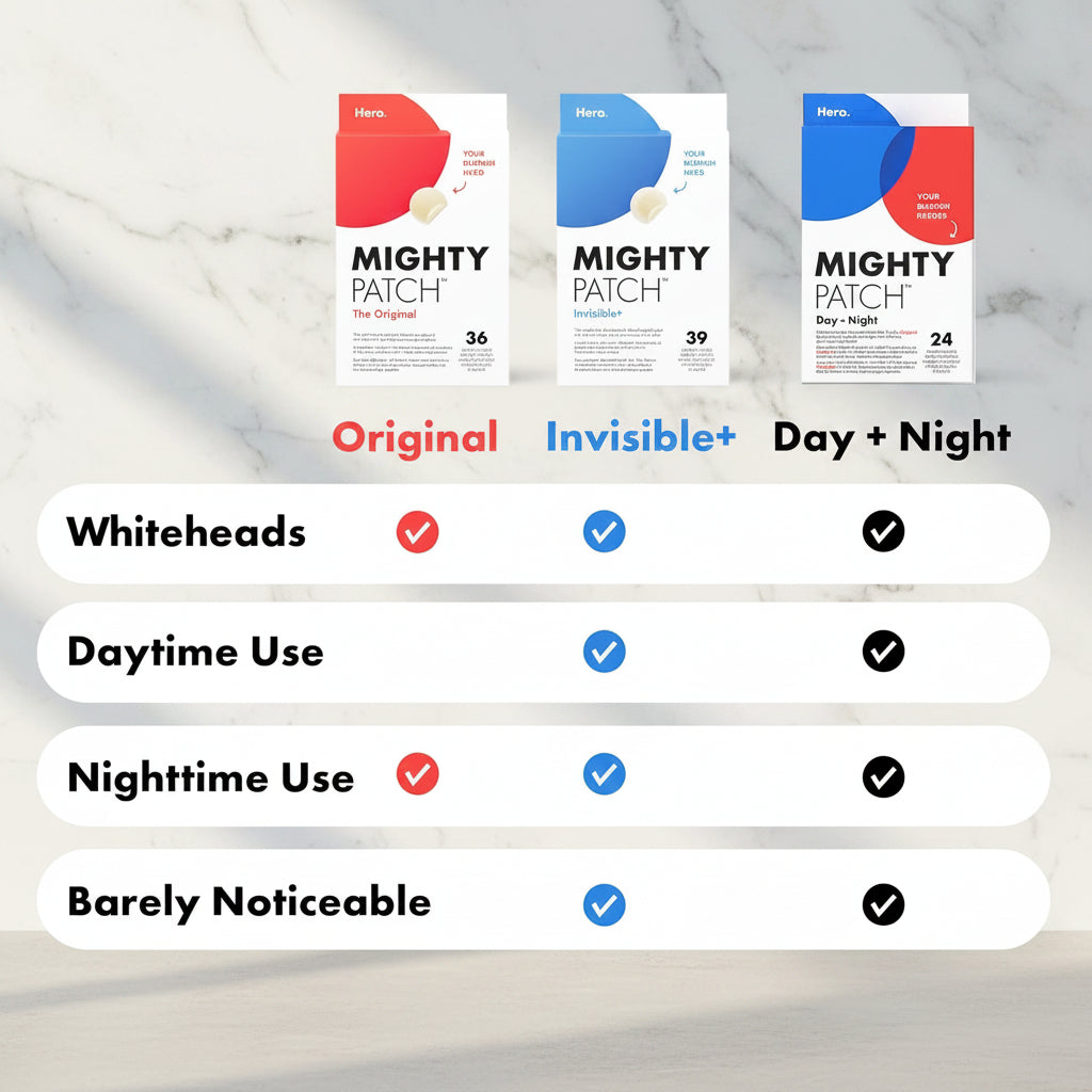 Comparison chart of Mighty Patch products for whiteheads, daytime use, nighttime use, and barely noticeable effects.