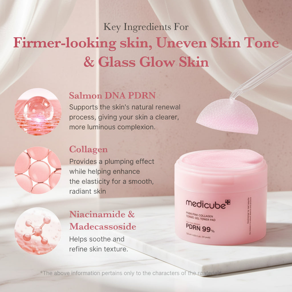 Pink skincare product with key ingredients for skin improvement on a white background