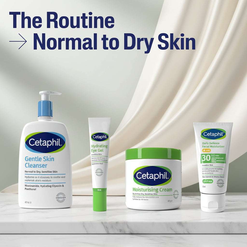 Cetaphil skincare products with step-by-step routine on a white background