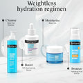 Neutrogena skincare products with step-by-step guide on a white background