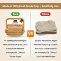 Comparison chart of 45 GSM parchment paper vs. 35 GSM parchment paper with text about food grade safety and properties.