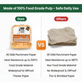 A comparison graphic showing a single packaged parchment paper tray labeled 'Ours' on the left and a stack of loose parchment papers labeled 'Others' on the right, with text comparing GSM thickness, heat resistance, and food-grade quality.