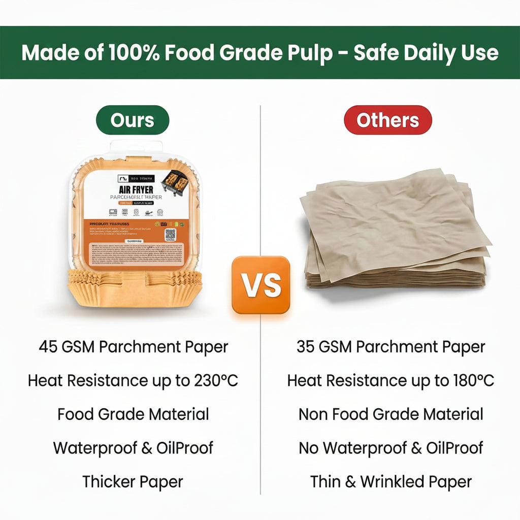 A comparison graphic showing a single packaged parchment paper tray labeled 'Ours' on the left and a stack of loose parchment papers labeled 'Others' on the right, with text comparing GSM thickness, heat resistance, and food-grade quality.