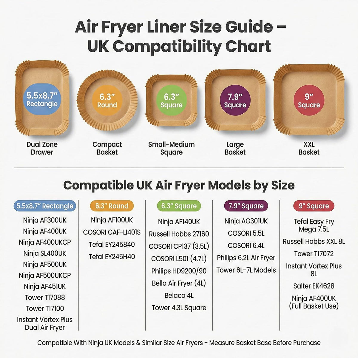 Air Fryer Liner Size Guide with compatibility chart for UK models