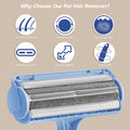 Pet hair removal roller with features on a blue background