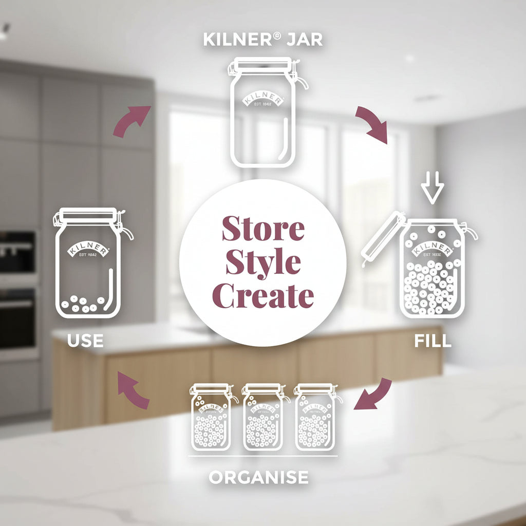 Diagram of a Kilner jar lifecycle on a blue background