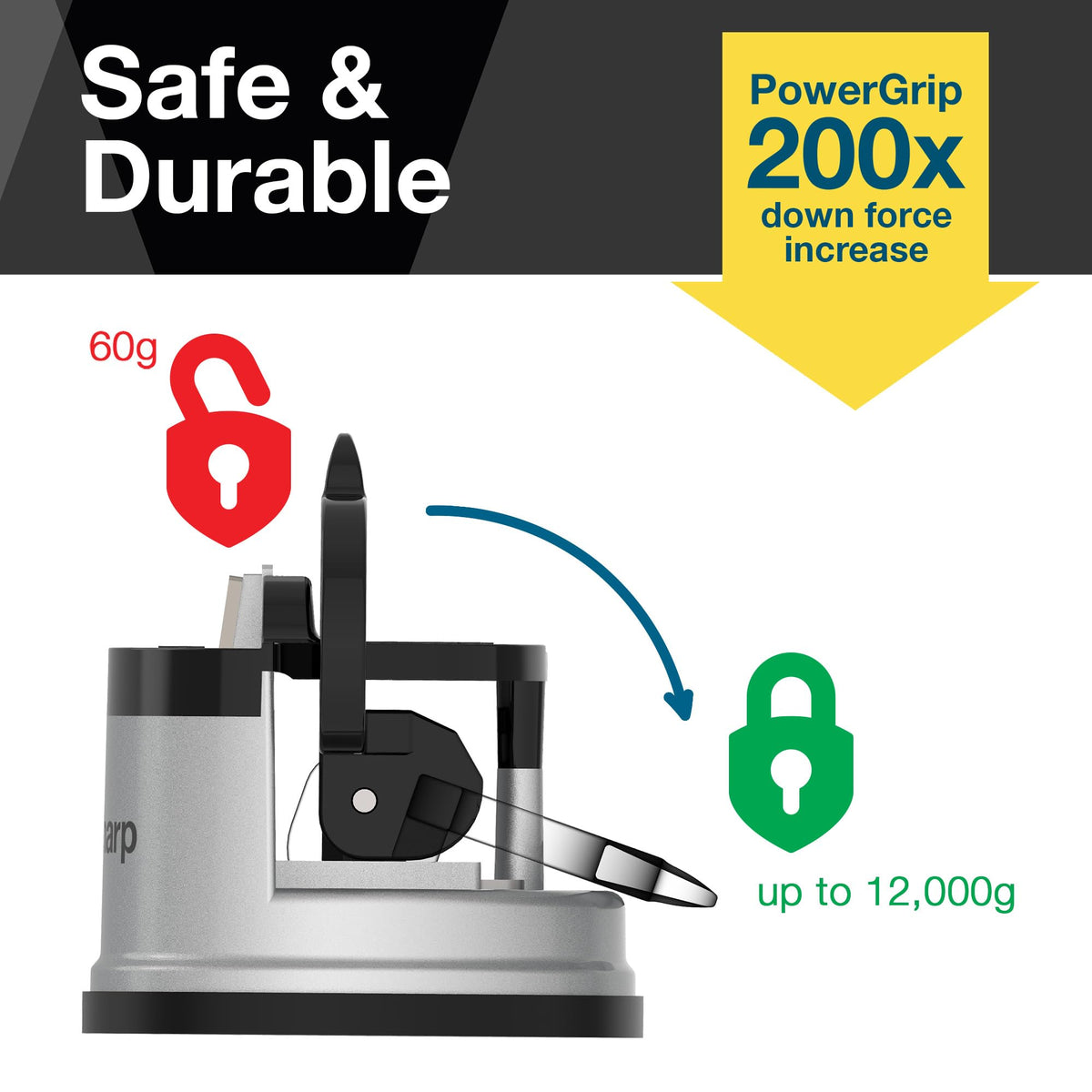A product demonstration graphic for a power grip tool, showing a silver and black cylindrical grip device with a metal lever. The graphic includes text overlays reading 'Safe & Durable', 'PowerGrip 200x down force increase', '60g', and 'up to 12,000g', accompanied by red and green padlock icons and a blue arrow.