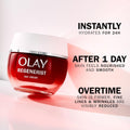 Olay Regenerist Whip cream jar with text highlighting hydration and skin benefits on a light background