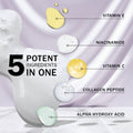 An informational graphic showing five skincare ingredient droplets labeled Vitamin E, Niacinamide, Vitamin C, Collagen Peptide, and Alpha Hydroxy Acid, with the text '5 POTENT INGREDIENTS IN ONE' on a soft pastel background.