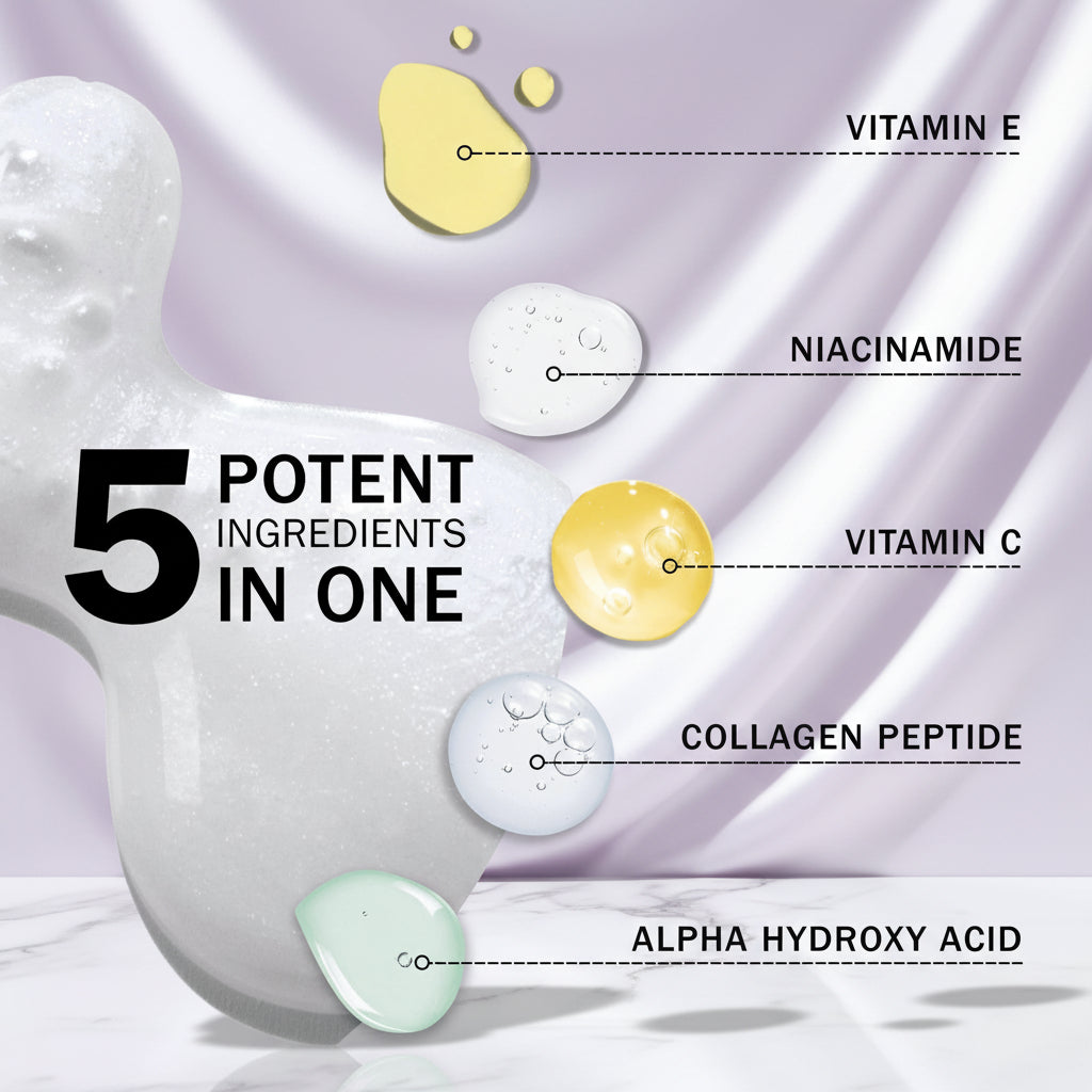 An informational graphic showing five skincare ingredient droplets labeled Vitamin E, Niacinamide, Vitamin C, Collagen Peptide, and Alpha Hydroxy Acid, with the text '5 POTENT INGREDIENTS IN ONE' on a soft pastel background.