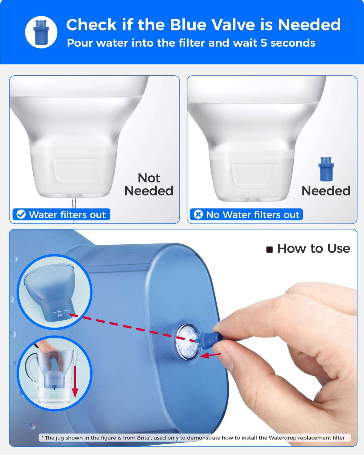 Instructions for checking and using a water filter with blue valve