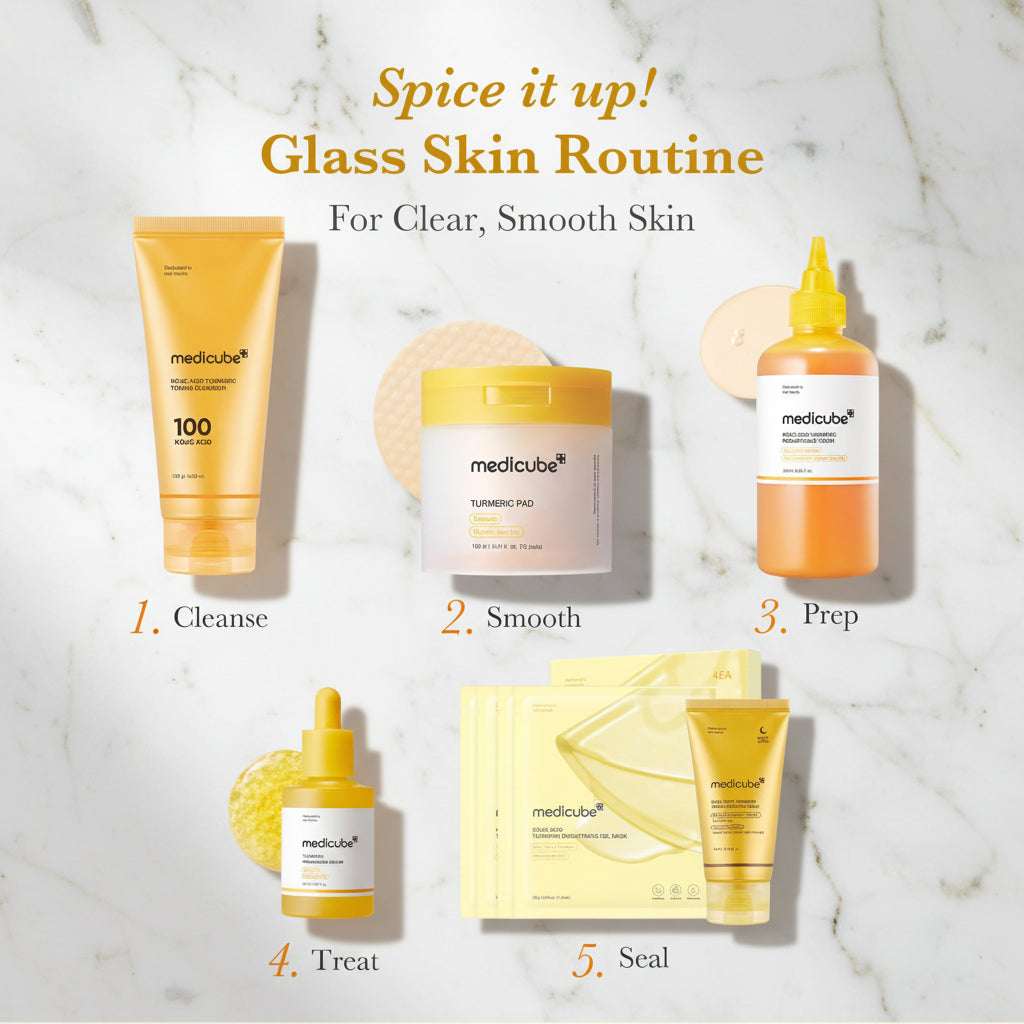 Glass Skin Routine with medicube skincare products on a white background