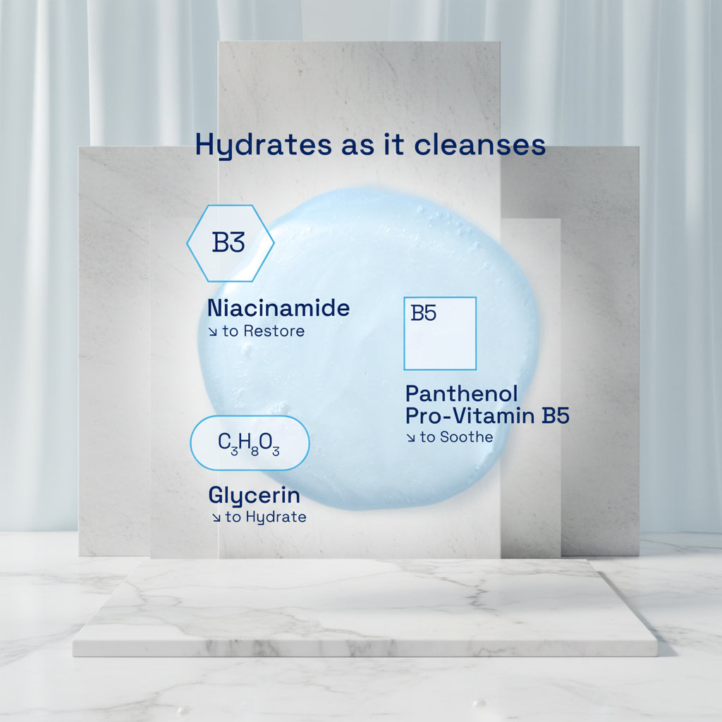 Product label with ingredients Niacinamide, Panthenol Pro-Vitamin B5, and Glycerin on a blue background.