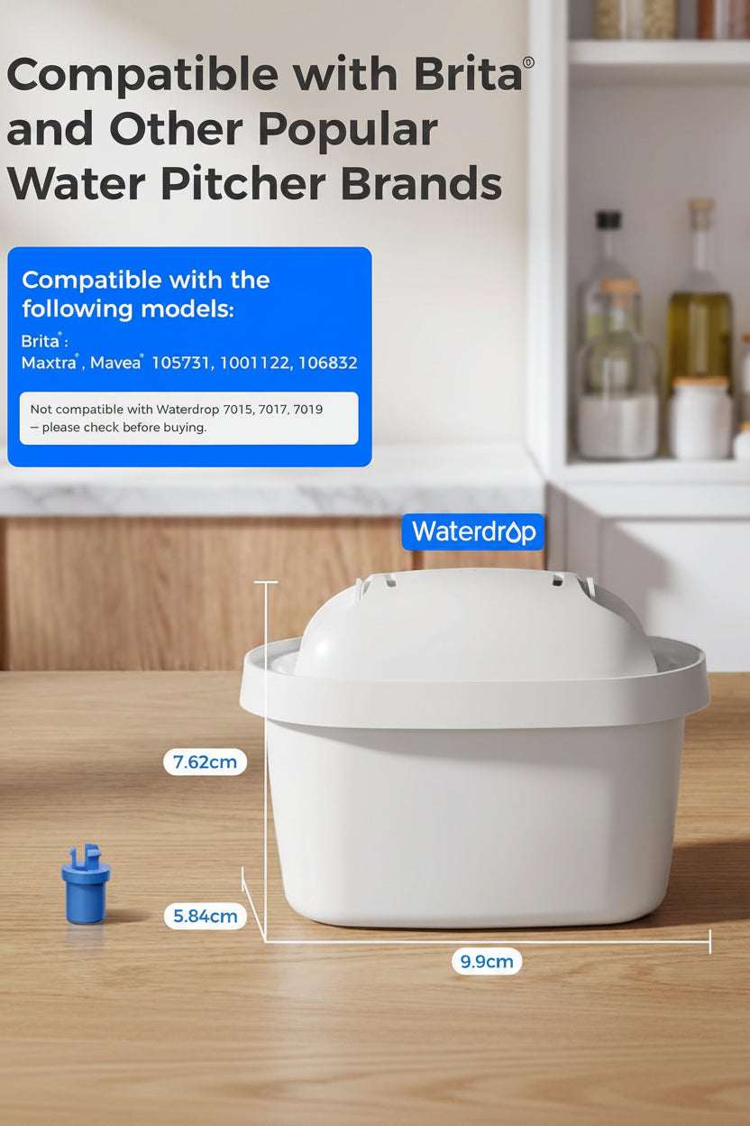 White water filter pitcher with compatibility information for Brita and other brands on a kitchen counter.