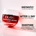 Olay Regenerist ultra Rich day cream jar with text highlighting hydration and skin benefits on a light background