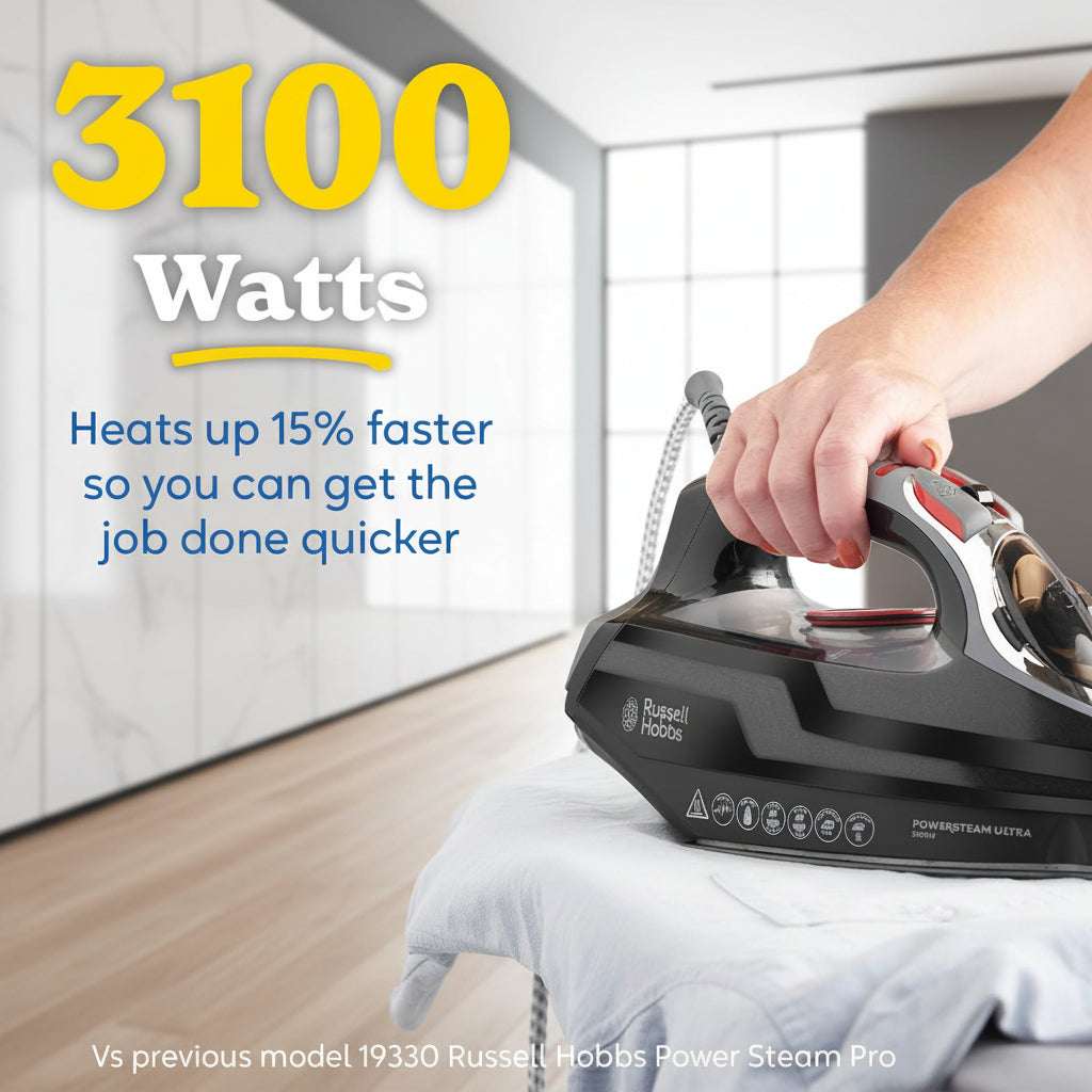 Person holding a Russell Hobbs iron with text highlighting its power and speed benefits.