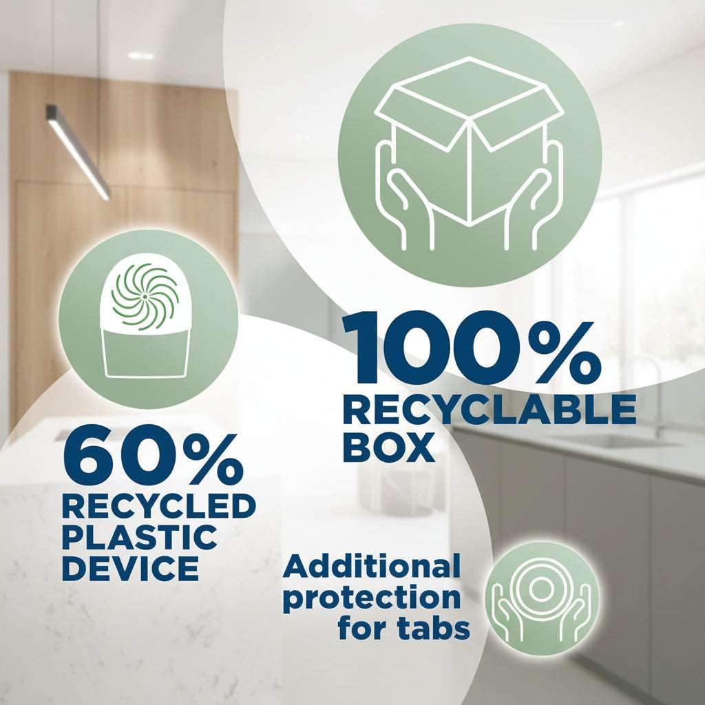 UniBond Aero 360 packaging with recycling information on a blue background