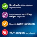 A promotional graphic with four benefit callouts for a cat product on a dark blue textured background. Green, purple, orange, and red circular icons are paired with white text reading: no added artificial colours or preservations; irresistible range of exciting recipes for your cat; made with quality ingredients; 100% complete and balanced.