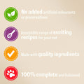 A promotional graphic with four benefit callouts for a cat product on a dark blue textured background. Green, purple, orange, and red circular icons are paired with white text reading: no added artificial colours or preservations; irresistible range of exciting recipes for your cat; made with quality ingredients; 100% complete and balanced.