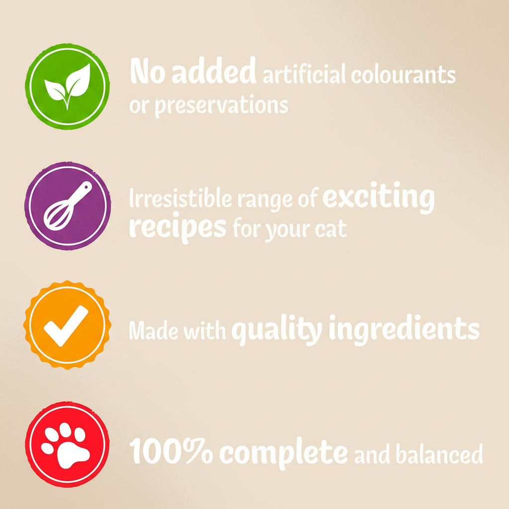 A promotional graphic with four benefit callouts for a cat product on a dark blue textured background. Green, purple, orange, and red circular icons are paired with white text reading: no added artificial colours or preservations; irresistible range of exciting recipes for your cat; made with quality ingredients; 100% complete and balanced.