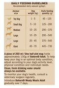 Dog food packaging with daily feeding guidelines on a blue background