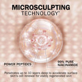 Illustration of microsculpting technology with power peptides and 99% pure niacinamide on a pink background.