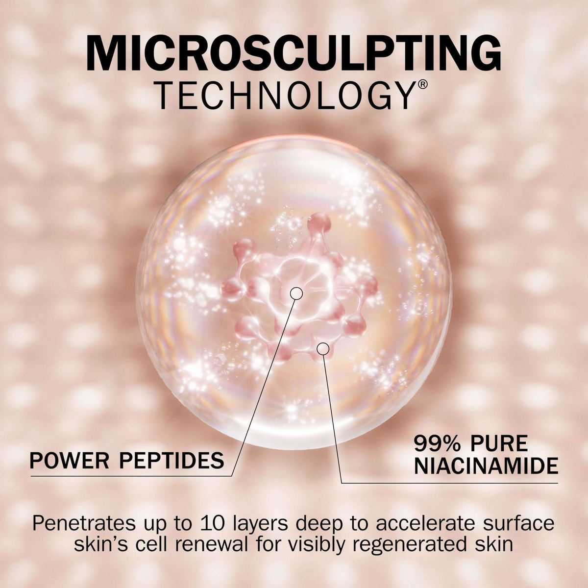 Illustration of microsculpting technology with power peptides and 99% pure niacinamide on a pink background.