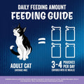 A blue informational graphic titled 'DAILY FEEDING AMOUNT FEEDING GUIDE' showing a black-and-white cat next to icons for four pouches of pet food, with text stating 'ADULT CAT (AVERAGE 4KG)' and '3-4 POUCHES PER DAY (DIVIDED INTO X2 MEALS)'.