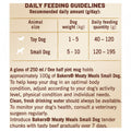 A brown informational graphic titled 'DAILY FEEDING GUIDELINES' with a table showing recommended daily amounts for Toy Dogs and Small Dogs, plus feeding quantity in grams and care instructions for Bakers™ Meaty Meals Small Dog.