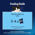 Feeding guide for Felix cat food with a cartoon cat on a blue background