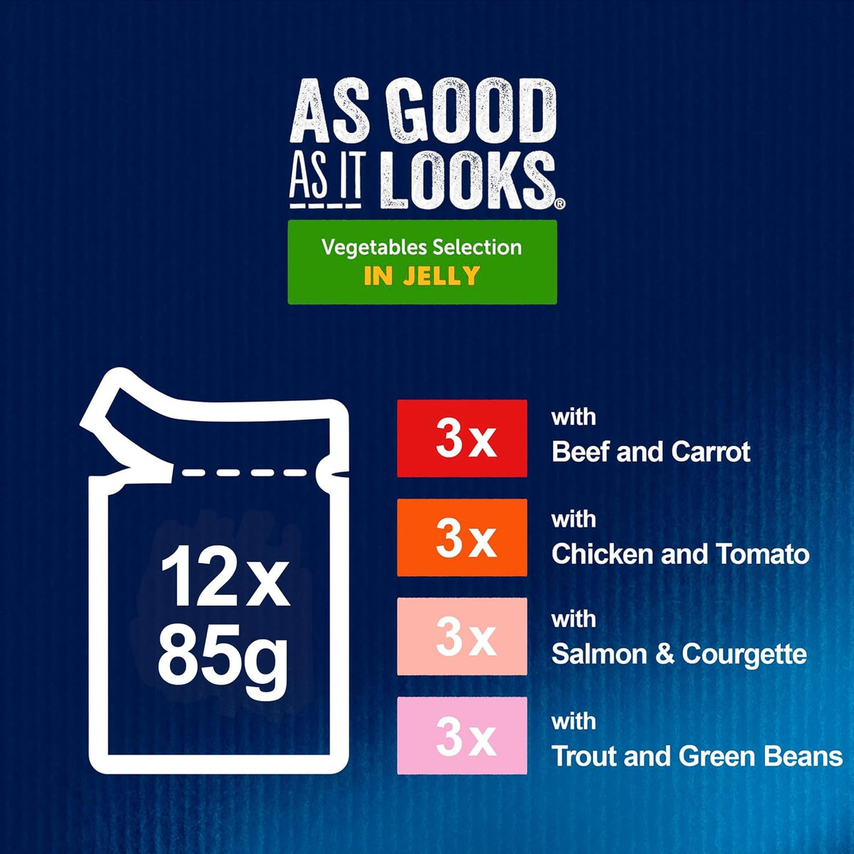 Product packaging with text 'As Good As It Looks' on a blue background